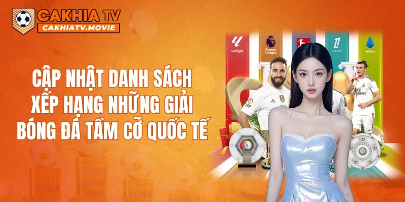 Cập nhật danh sách xếp hạng những giải bóng đá tầm cỡ quốc tế