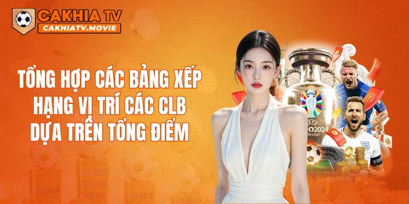 Tổng hợp các bảng xếp hạng vị trí các CLB dựa trên tổng điểm